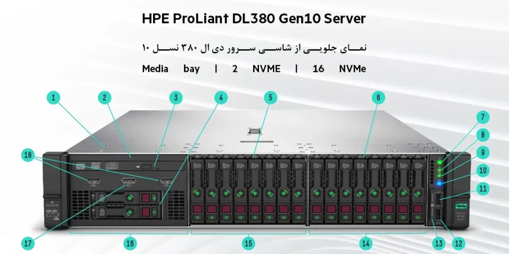 سرور اچ پی DL380