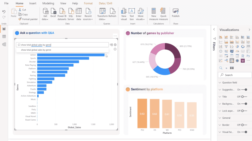 Microsoft Power BI به عنوان دیگر ابزارهای BI 