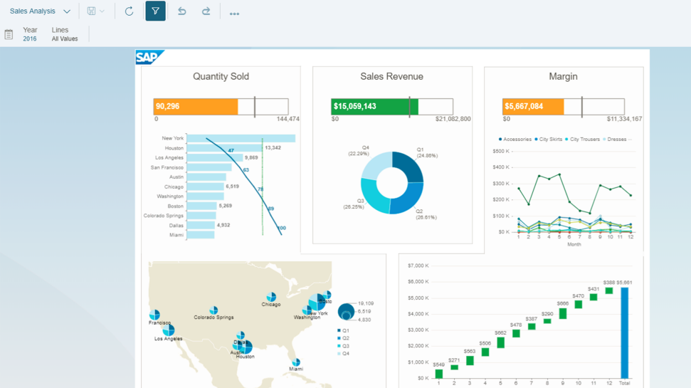 SAP Business Objects ابزارهای برتر BI