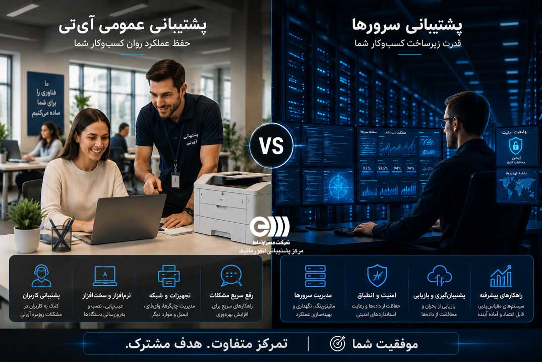 تفاوت خدمات پشتیبانی سرور با پشتیبانی IT عمومی