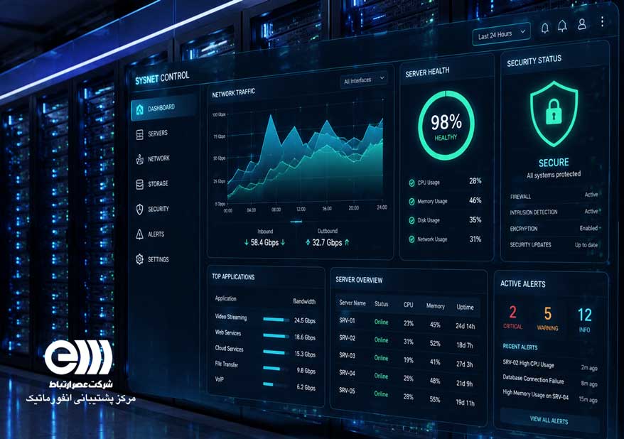 نکات مهم در انتخاب شرکت پشتیبان سرور