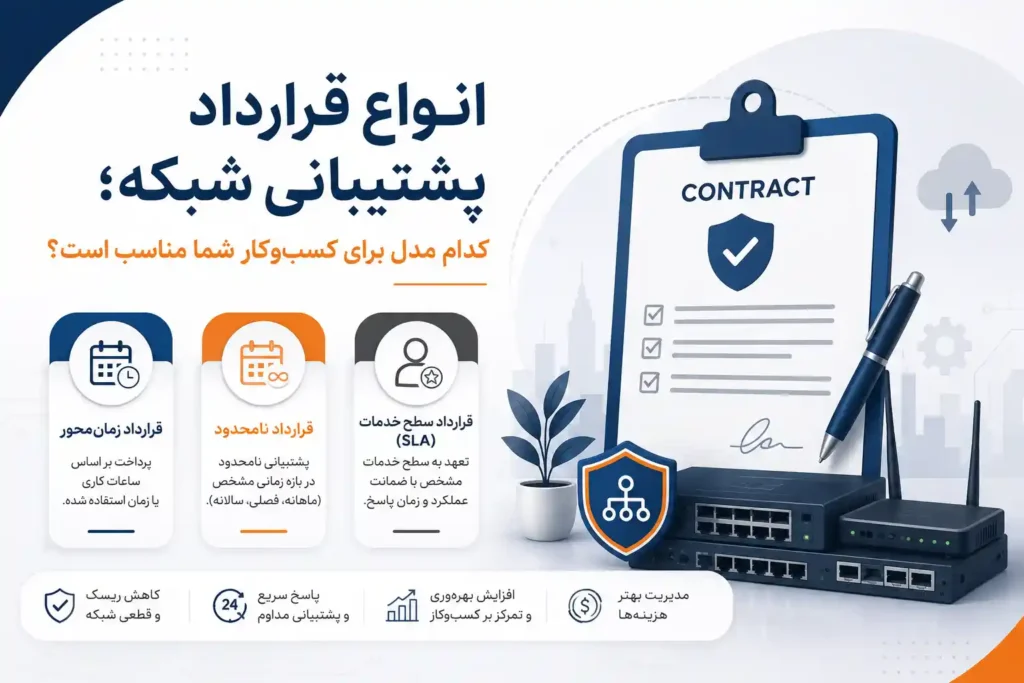 انواع قرارداد پشتیبانی شبکه